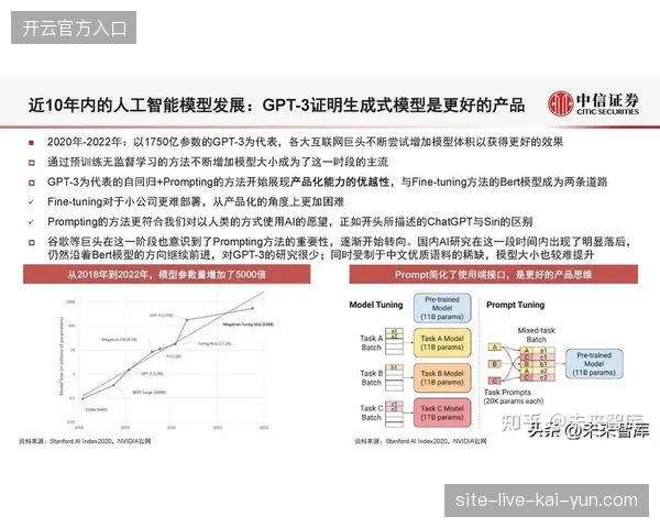 从卡塔尔世界杯票务排队机制看大型赛事入场数字化管理演进逻辑